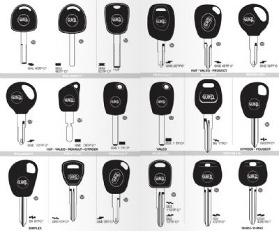 Yıkıkkemer Oto Anahtarcı